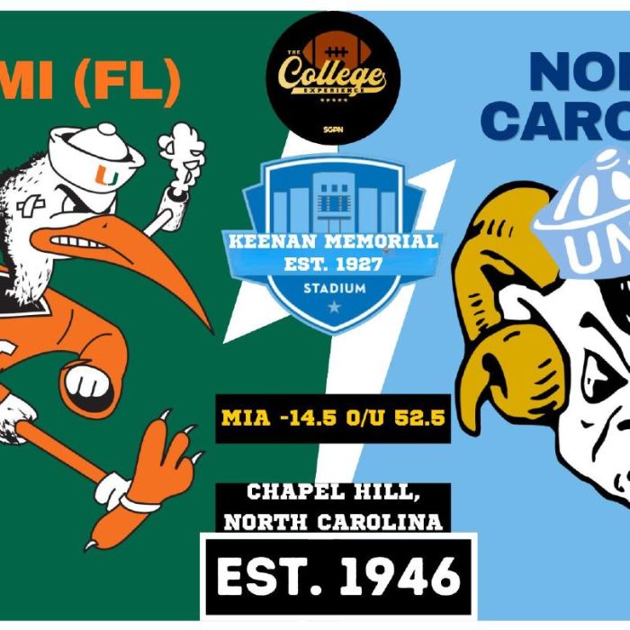Miami vs North Carolina Prediction & Picks: College Football Week 9