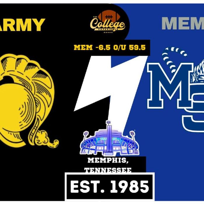 Army vs Memphis Prediction & Picks: College Football Week 9