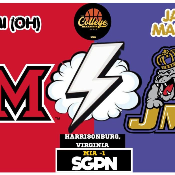 Miami OH vs James Madison Prediction & Picks: College Basketball 11/1-2